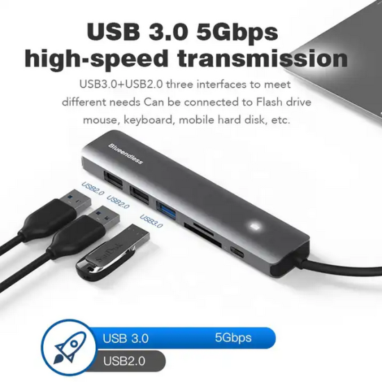 7-in-1 Type C Hub to HDMI, 3 USB Ports, SD/TF Card Readers