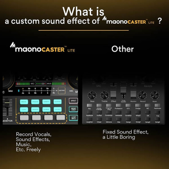 Maonocaster Audio Interface with DJ Mixer and Sound Card Podcast Production Studio with 3.5mm Microphone for Guitar, Live Streaming, PC, Recording and Gaming