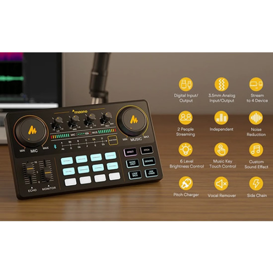 Maonocaster AM100 Podcast Production Studio