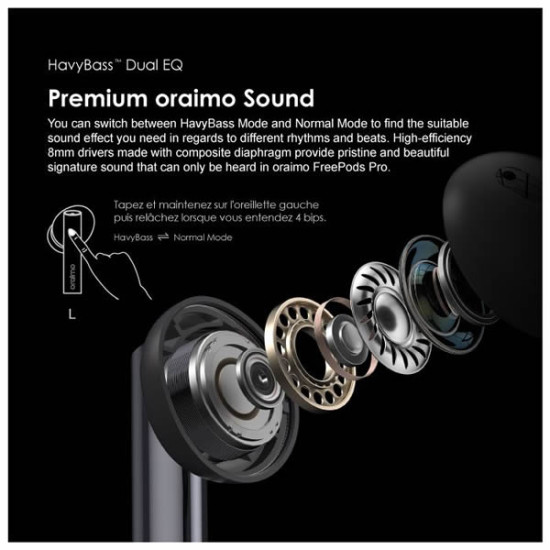 ORAIMO FREEPODS PRO ANC (ACTIVE NOISE CANCELLATION) TRUE WIRELESS EARBUDS